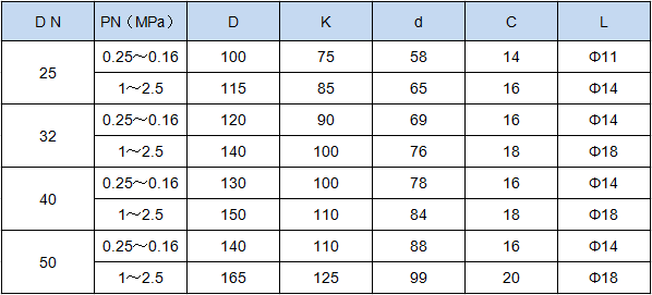 1622606289210899.png 2-200QQ52Kc30.png