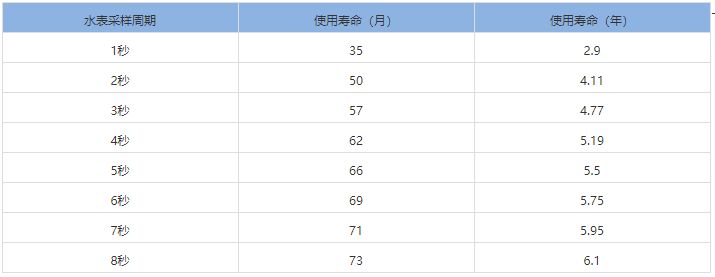 1622684294147883.png b51d1ca1c2bc254c05b1c07a3c6ee90.png